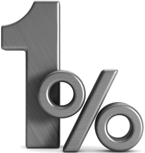 1 percent graphic