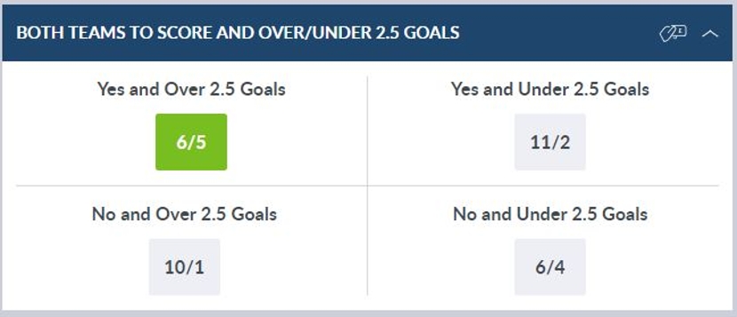 BTTS and Over/Under
