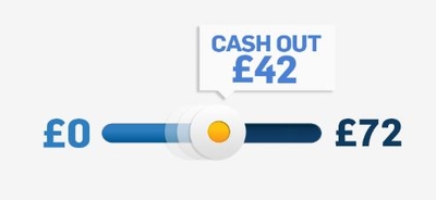 Cash Out