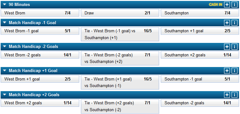 handicap betting example screenshot with closely matched teams